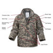 Rothco ACU Digital M-65 Field Jacket